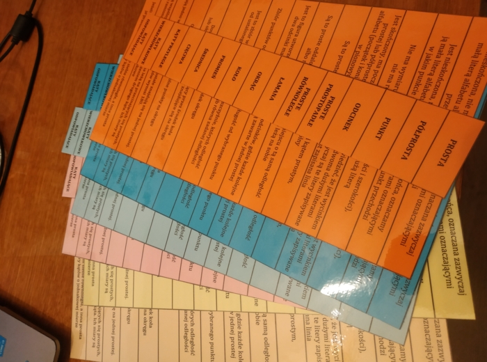 Geometria - pojęcia, teoria w tabeli