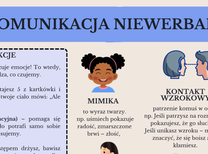 Komunikacja niewerbalna - atrakcyjna notatka