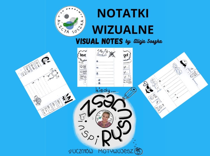 🎨 Zestaw craftowy: „Mini książeczki gramatyczne” – English Grammar Foldables (can, to be, have got)