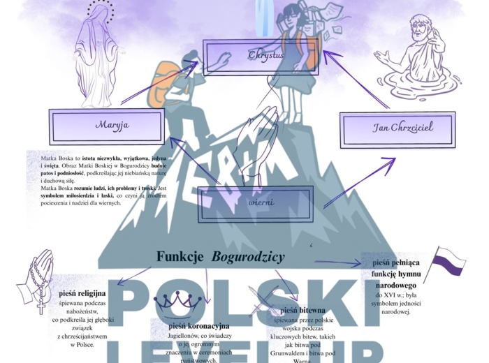 epoki literackie_klasa1_GRATIS ŚRODKI STYLISTYCZNE_Polski Level Up