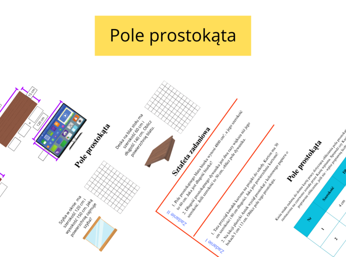 Zestaw kart pracy: Pole prostokąta