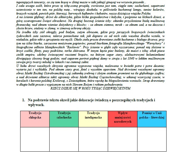 Karta pracy "Wesele"