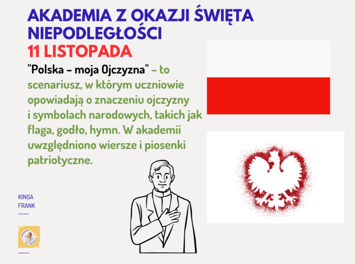 📜 Scenariusz akademii "Polska – moja Ojczyzna" z okazji Święta Niepodległości!