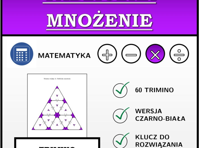 Trimino - Tabliczka mnożenia | matematyka