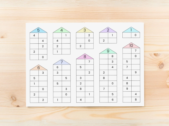 Domki liczbowe - karty pracy i plakat