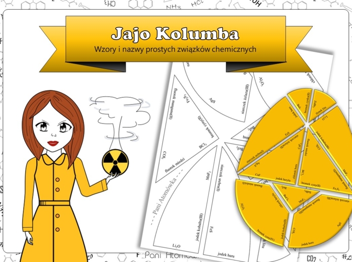 Chemia. Klasa 7. Wzory i nazwy prostych związków chemicznych. Jajo Kolumba. Układanka. Tangram. Puzzle. Karta pracy. Zadanie. Zagadka. Wielkanocna/wiosenna karta pracy.