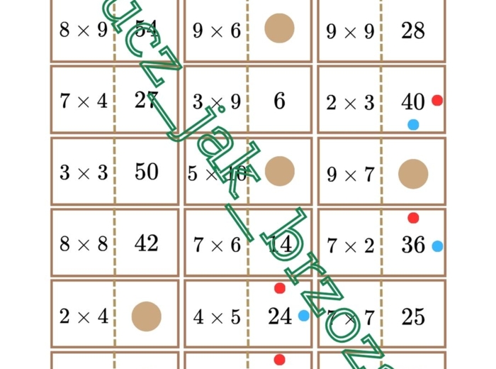 Zakręcone domino, tabliczka mnożenia, Dzień Tabliczki Mnożenia