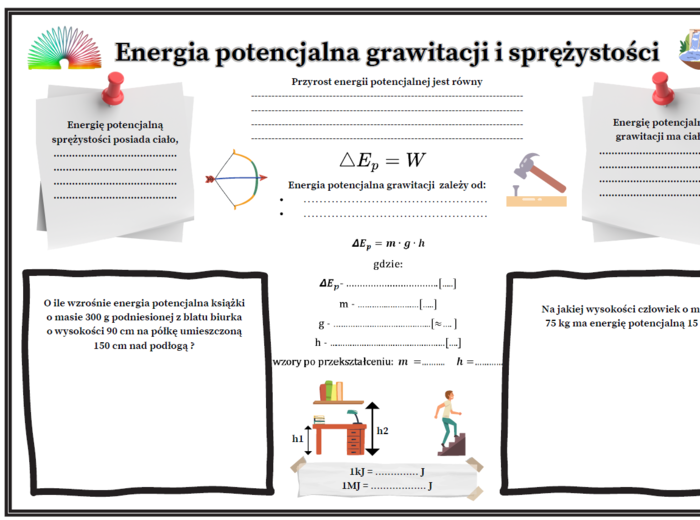 Fizyka kl.7 (SP) Temat: Energia potencjalna grawitacji i sprężystości. (Graficzna karta pracy)