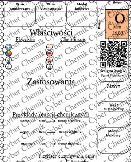 Karty pracy- Klasa 7. Chemia – Zestaw 6 kart pracy do działu 5 "Składniki powietrza"​