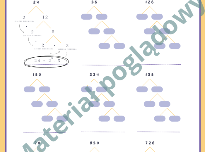 Rozkład liczby na czynniki pierwsze - drzewo czynników pierwszych