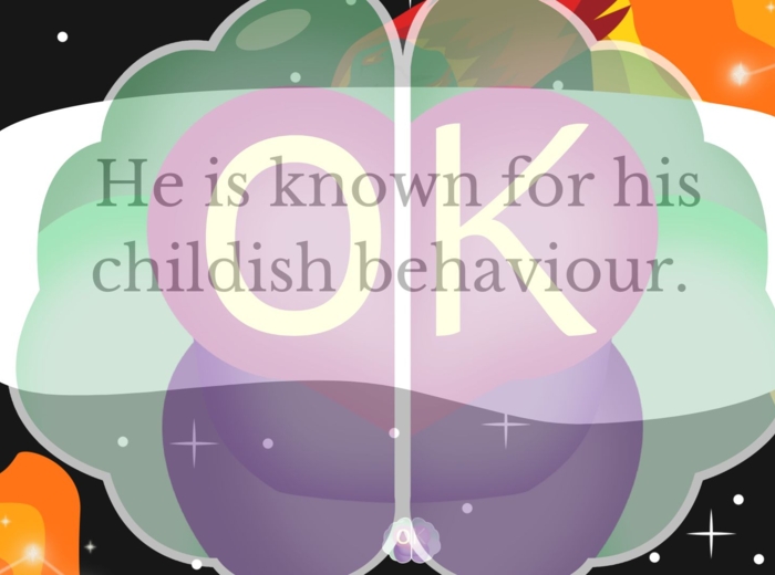 Word Formation – Level B1 | Practice & Progress