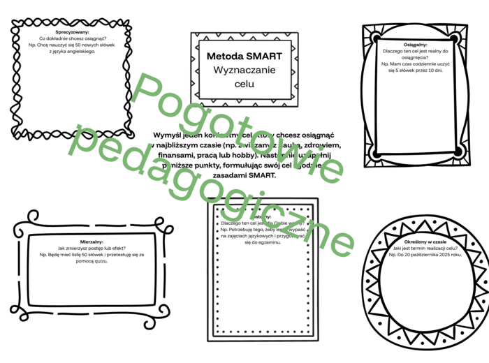 Karty pracy - zarządzanie czasem