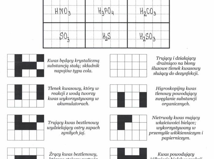 Chemia. Zakodowane kwasy nieorganiczne