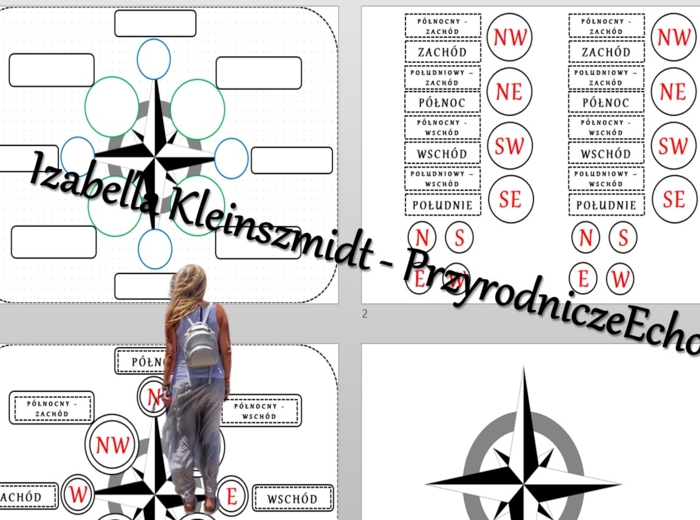 Kierunki geograficzne do zalaminowana/układanka w pdf. "Kierunki geograficzna". Przyroda 4. Geografia 5.