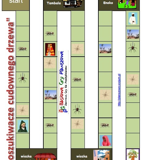 POSZUKIWACZE CUDOWNEGO DRZEWA - Gra planszowa