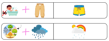 Rebusy i gry wyrazowe z języka niemieckiego - wklejki z języka niemieckiego