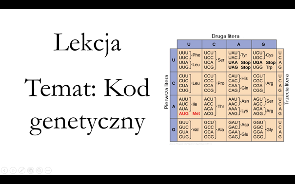 Liceum klasa 3 (podstawa) - Kod genetyczny - prezentacja