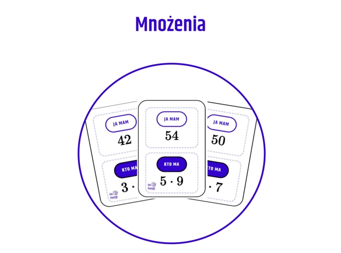 Pakiet 4 gier – Tabliczka mnożenia