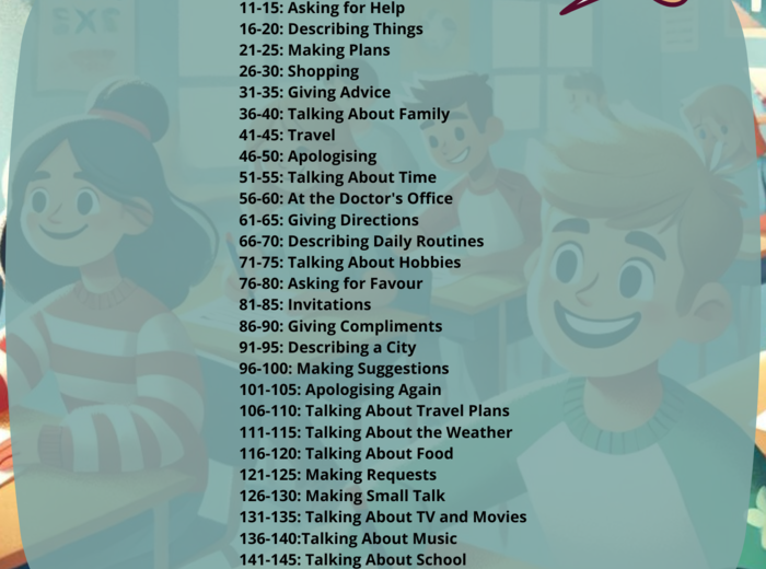 Egzamin ósmoklasisty: 250 reakcji (test) , 25 listeningów + pytania + transkrypcje + Answer Key