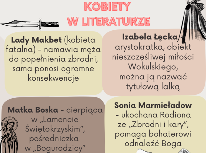 Motyw kobiety w literaturze