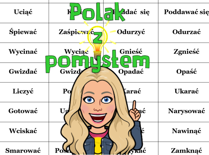 Czasowniki aspekt - rozsypanka