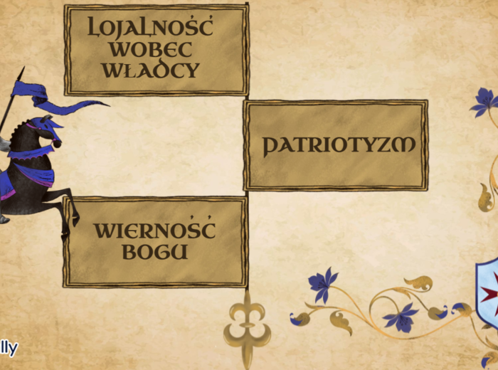 Ideał rycerza średniowiecznego - Pieśń o Rolandzie