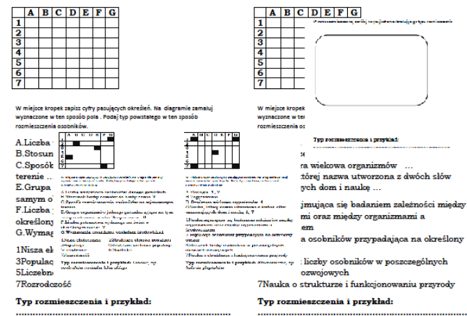 Cechy populacji - podsumowanie lekcji biologii w klasie 8