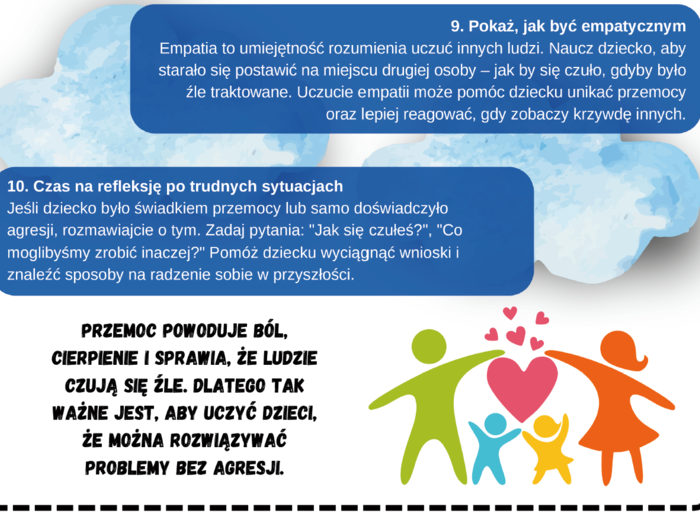 Gazetka Dzień Przemocy ( przemoc )