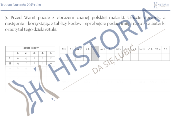 Escape room - Tropem Patronów 2025 roku