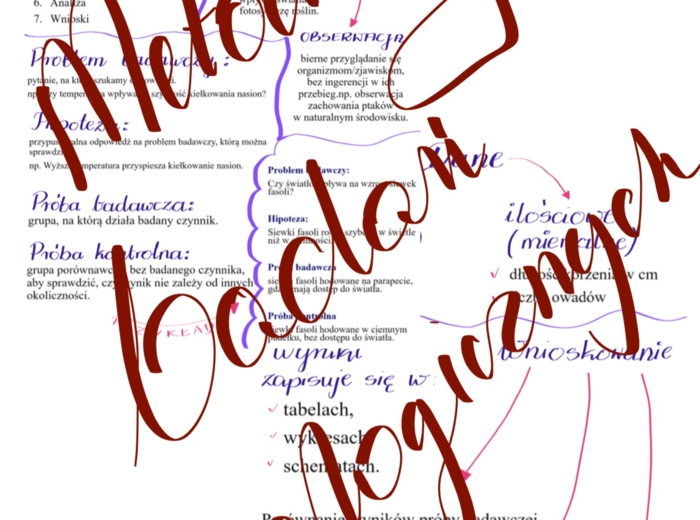 Metodologia badań biologicznych