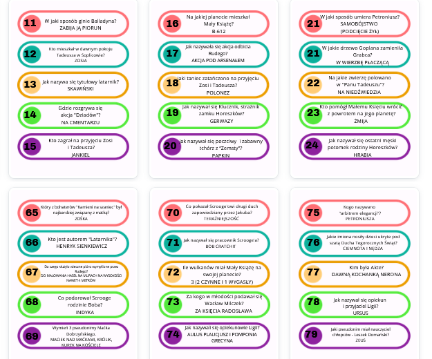 1 z 10 / Jeden z dziesięciu / lektury kl. 7-8 / turniej / konkurs / egzamin ósmoklasisty/ powtórki