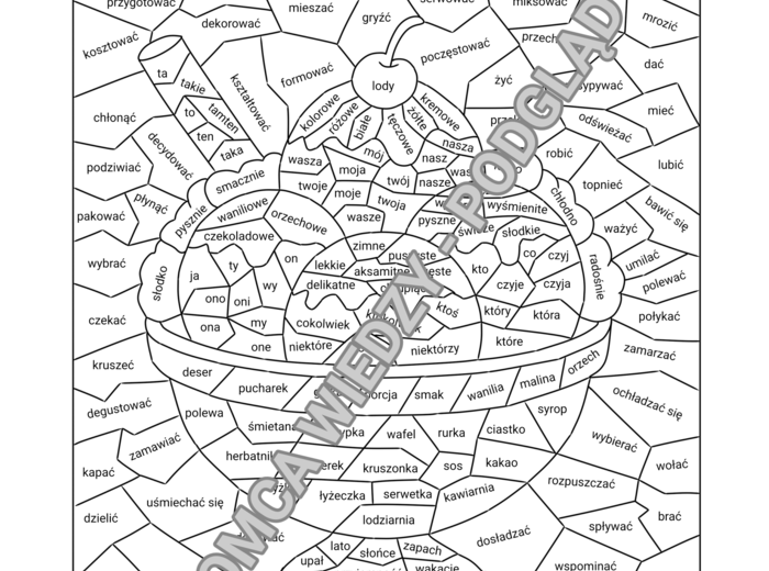 Części mowy w kolorach  - zestaw 2 (kl.4-8)