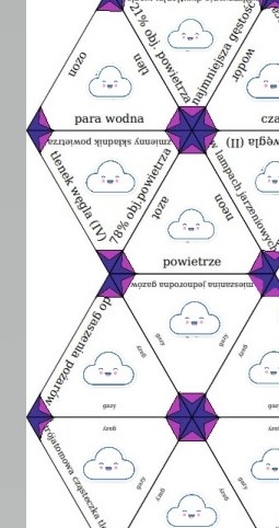 Trimino - powietrze i jego składniki