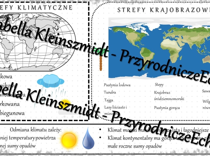 Sketchnotka - notatka „Strefy klimatyczne i krajobrazowe” wykonana w power point do edycji. Geografia 5; „Krajobrazy świata”