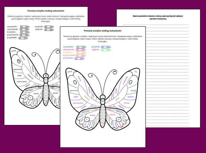 Gramatyczny motylek – CZĘŚCI MOWY – gramatyka - wiosna – karta pracy – czasownik - rzeczownik - przymiotnik - przysłówek - przyimek - spójnik - liczebnik - ćwiczenia redakcyjne – KOLOROWANKA + odpowiedzi