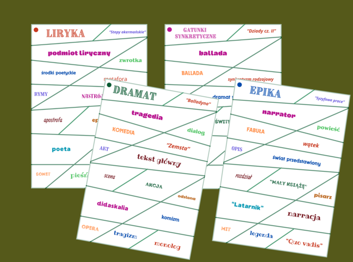 RODZAJE LITERACKIE - puzzle - układanka - powtórka - kl. 4-8