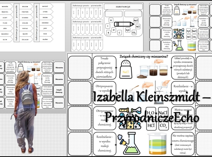 Notatka okienkowa/stacja zadaniowe/notatka interaktywna/notatka graficzna/karta pracy/sketchnotka „Związek chemiczny czy mieszanina?”, „Symbole pierwiastków chemicznych”, „SUBSTANCJE PROSTE, SUBSTANCJE ZŁOŻONE A MIESZANINY” w pdf. Chemia 7, dział „Substa