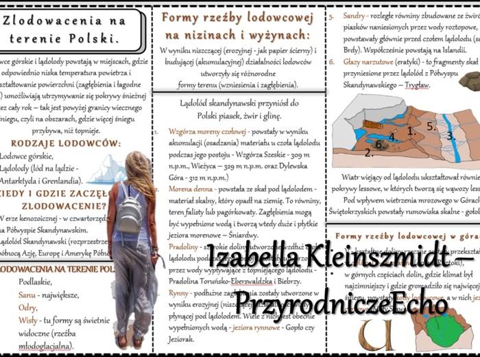 Książeczka/sketchnotka/notatka/wklejka/ściąga dla ucznia i przypomnienie dla nauczyciela/edukacja domowa. Temat „Zlodowacenia na terenie Polski” w pdf. Geografia 7, dział „Środowisko przyrodnicze Polski”. Materiał wykonany na podstawie podręcznika z wyda