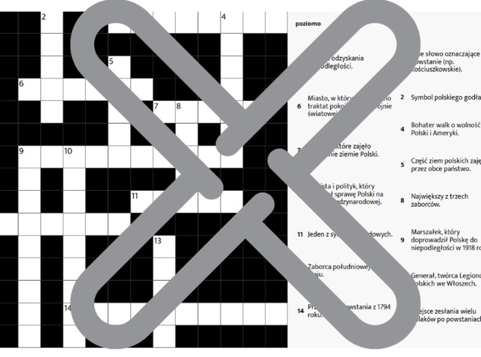 KRZYŻÓWKA "ROZBIORY I ODZYSKANIE NIEPODLEGŁOŚCI" + NOTATKI HISTORYCZNE