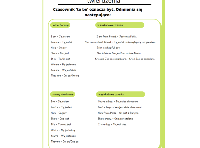 Pakiet Czasownik "to be"