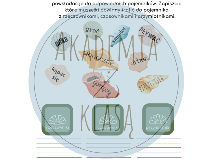 PAKIET dla klas 1, 2, 3 – STACJE ZADANIOWE – WAKACYJNA PRZYGODA Z KLASYKIEM