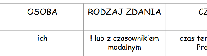 Domino - znane zwroty po niemiecku ukryte w QR-kodach