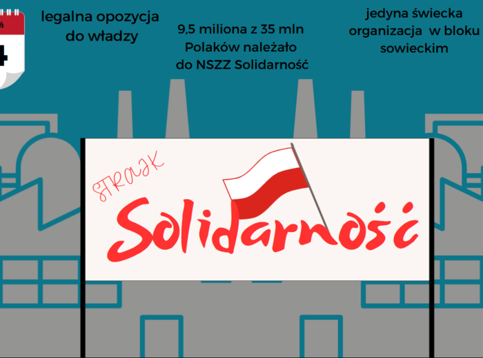 Stan wojenny - prezentacja