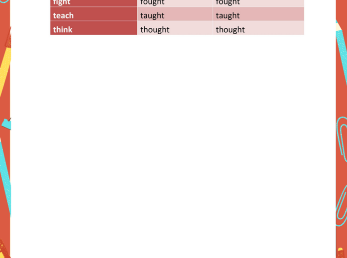 Czasowniki nieregularne wg sposobu tworzenia, ćwiczenia z czasownikami nieregularnymi