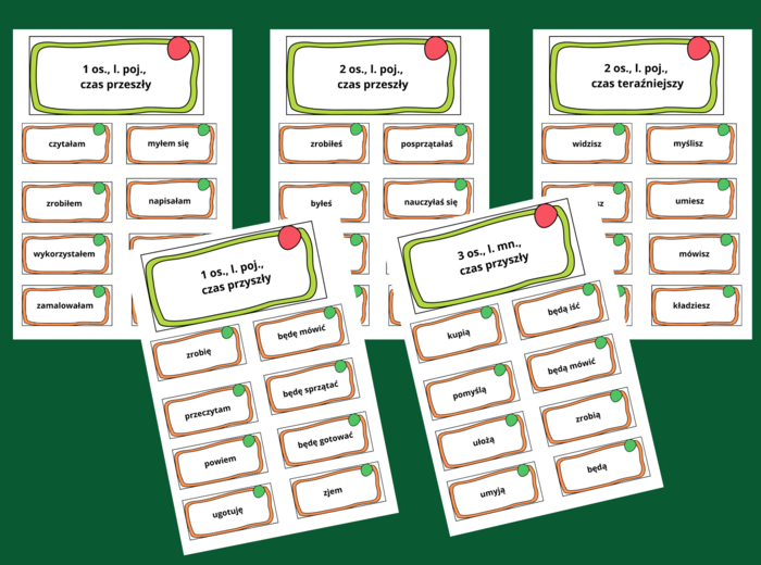 CZASOWNIKI - fiszki - 18 stron - kl. 4- 6 - części mowy - czasownik