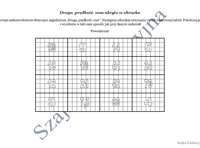 Droga, prędkość, czas - zakodowany obrazek