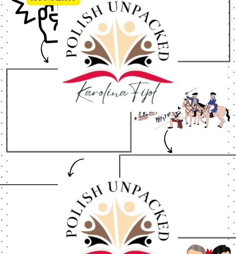 Motyw konfliktu egzamin ósmoklasisty język polski 2025