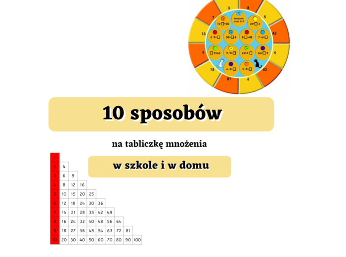 Tabliczka mnożenia - 10 skutecznych sposobów w szkole i w domu.