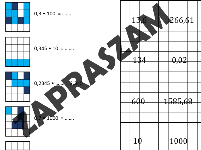Kodowanie - mnożenie ułamków dziesiętnych przez 10,100,1000