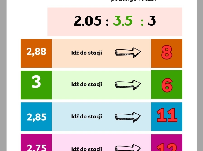 Stacje zadaniowe- działania pisemne na ułamkach dziesiętnych (wersja łatwiejsza)